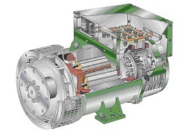 牡丹江发电机内部结构图 牡丹江发电机内部结构图